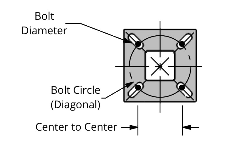 Measuring Bolt Pattern